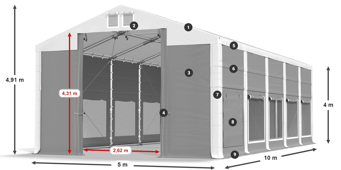 ISDM 560 PVC legenda 4