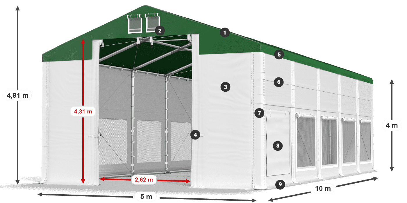 ISDM 560 PVC legenda 4