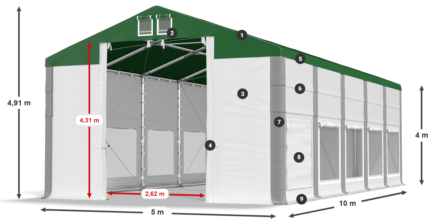ISDM 560 PVC legenda 4