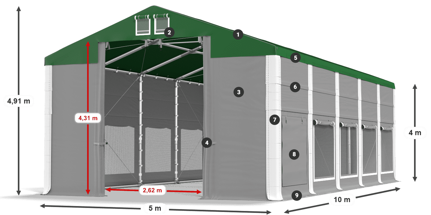 ISDM 560 PVC legenda 4