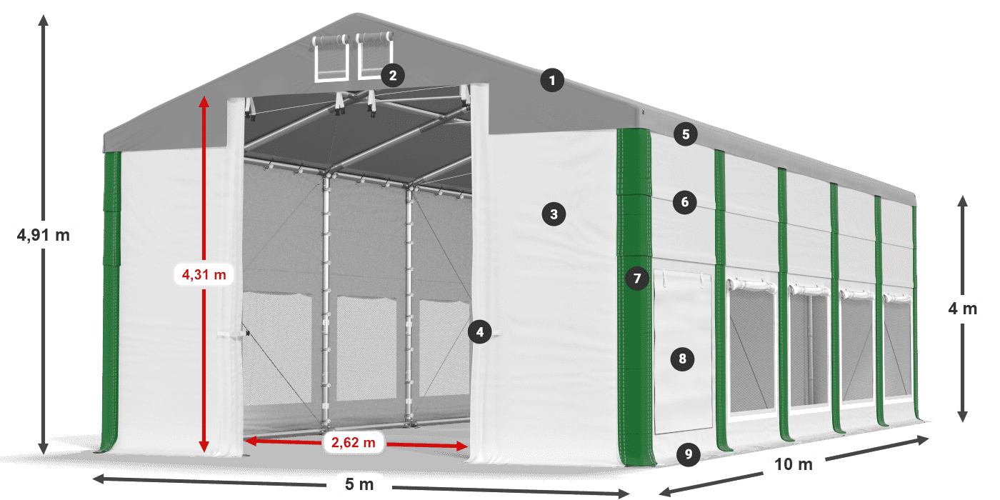 ISDM 560 PVC legenda 4
