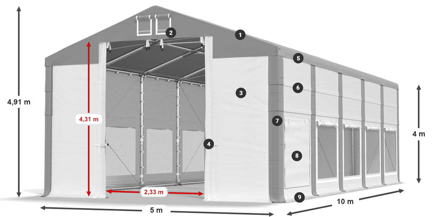 ISDM 560 PVC legenda 4