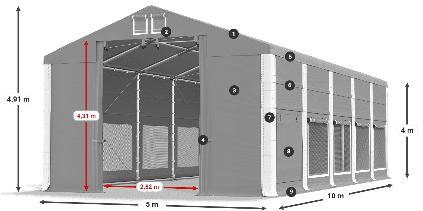 ISDM 560 PVC legenda 4
