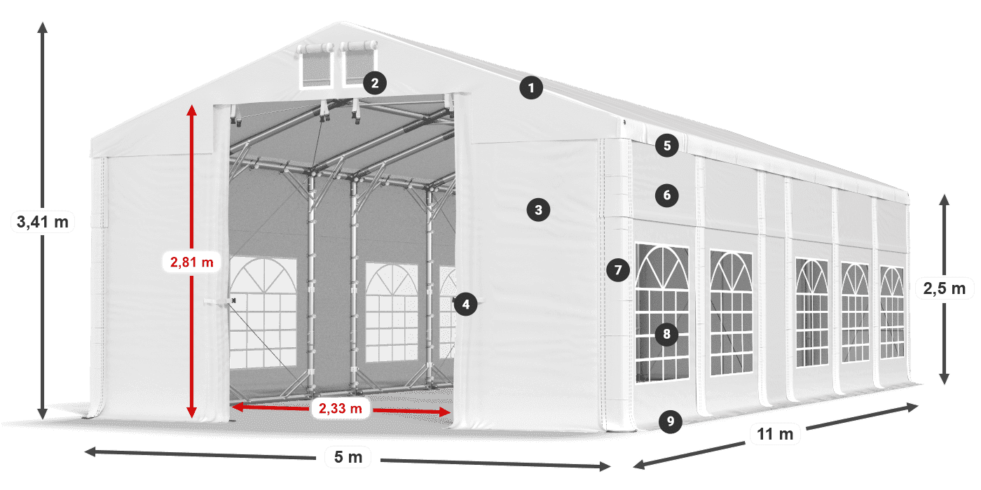 IFR 620 PVC legenda 2.5m