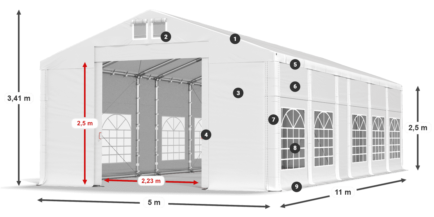 IFR 620 PVC legenda 2.5m