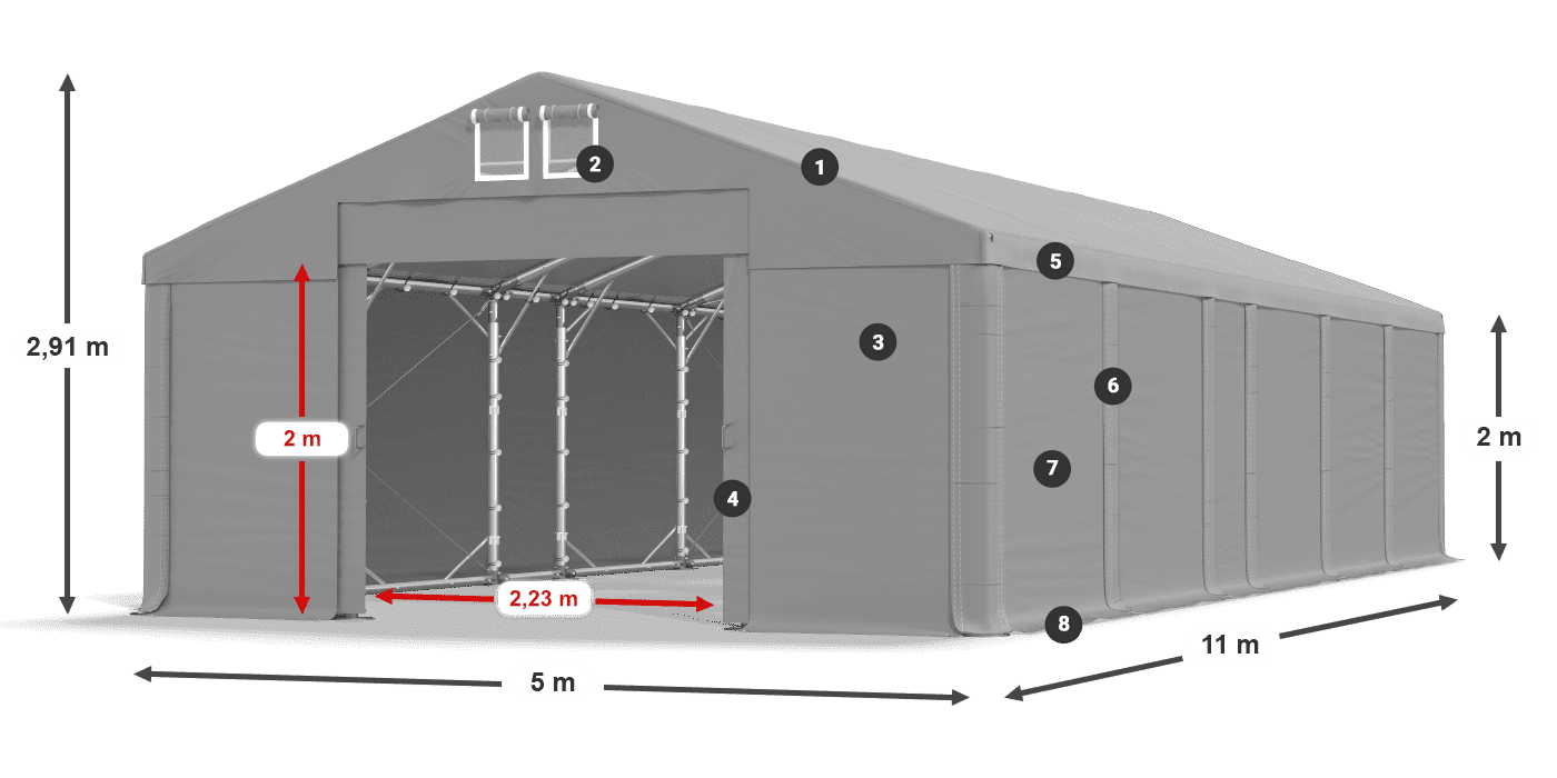 MFR 620 PVC legenda 2m