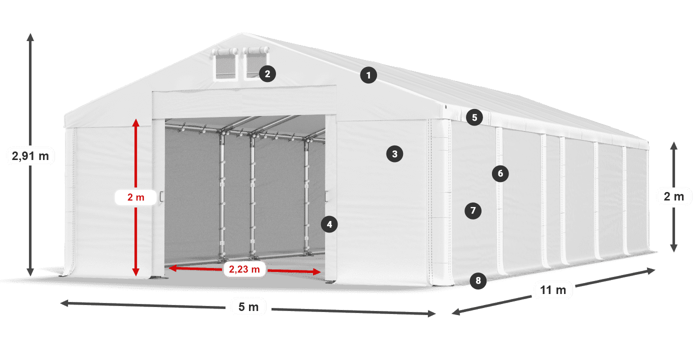 MFR 620 PVC legenda 2m