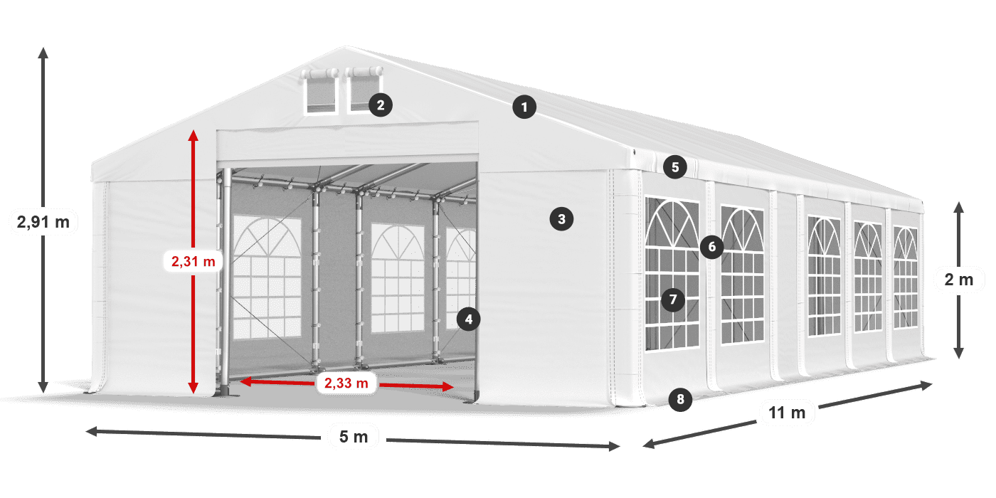 IMS 580 PVC legenda 2m