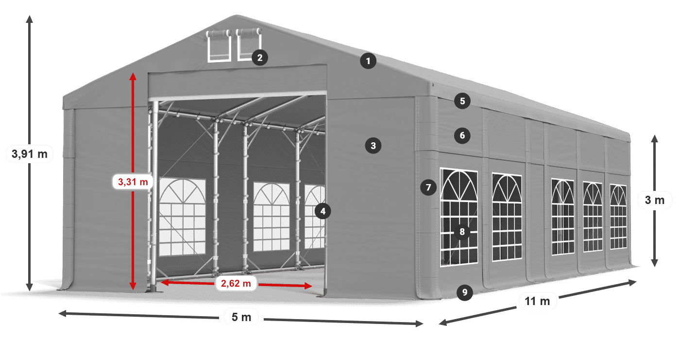 IMS 580 PVC legenda 3
