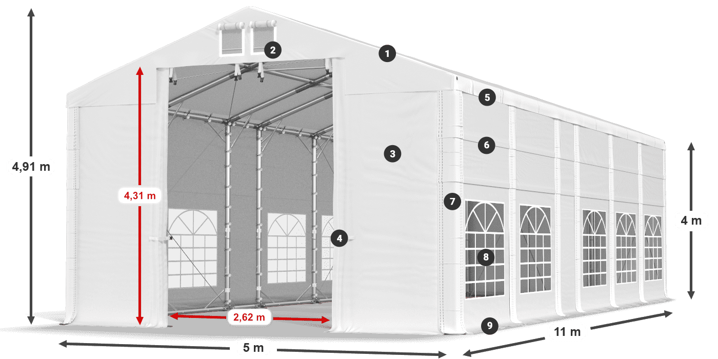 IFR 620 PVC legenda 4m