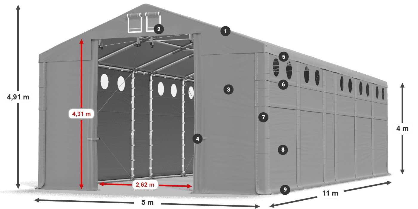 MFRO 620 PVC legenda 4m