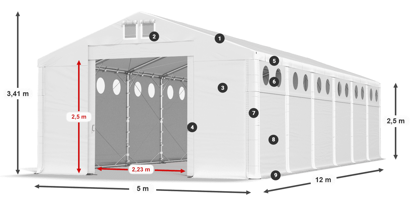 MFRO 620 PVC legenda 2.5m