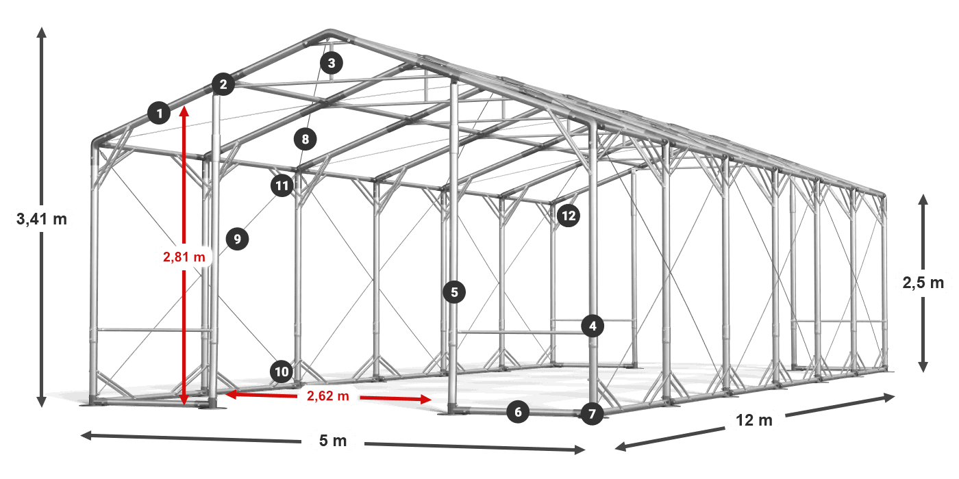 POLAR PLUS legenda 2.5m-4m
