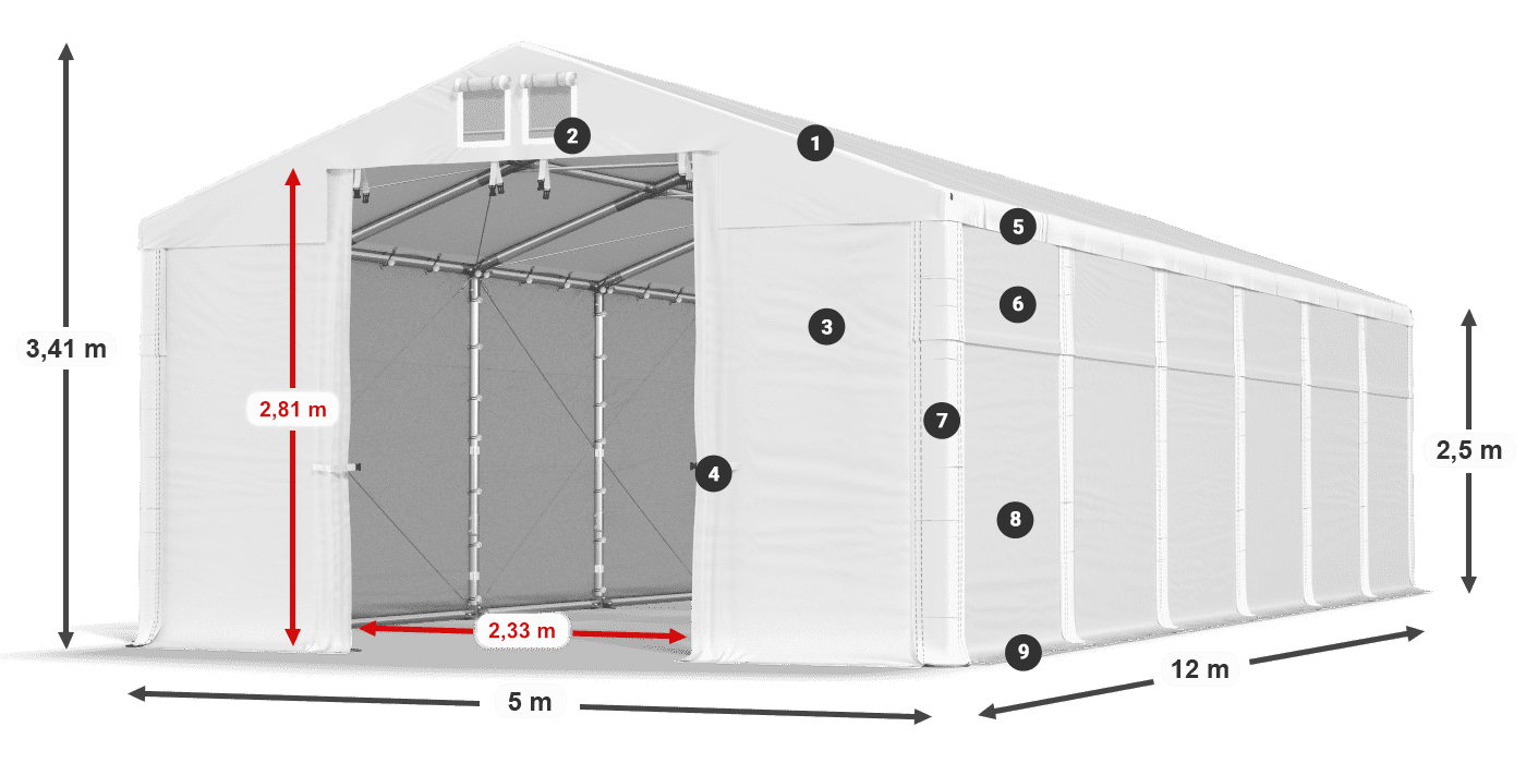 MMS 580 PVC legenda 2.5m