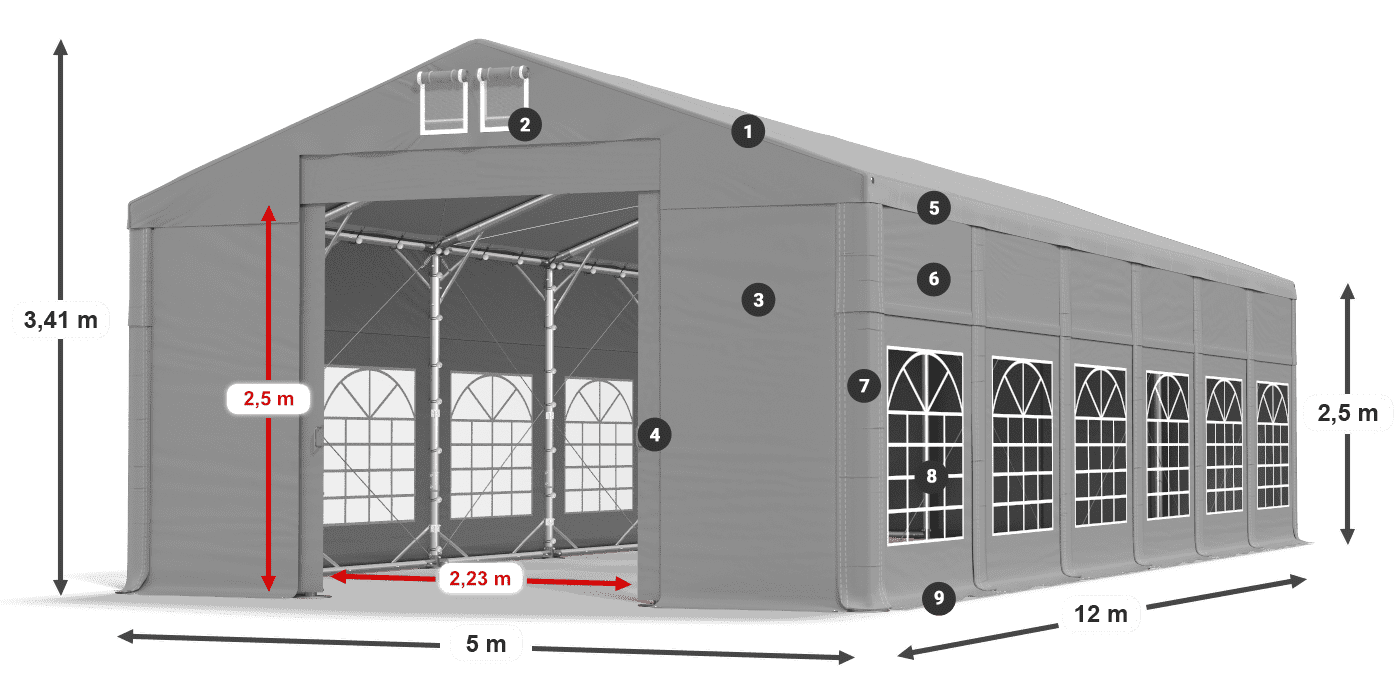 ISD 560 PVC legenda 2.5