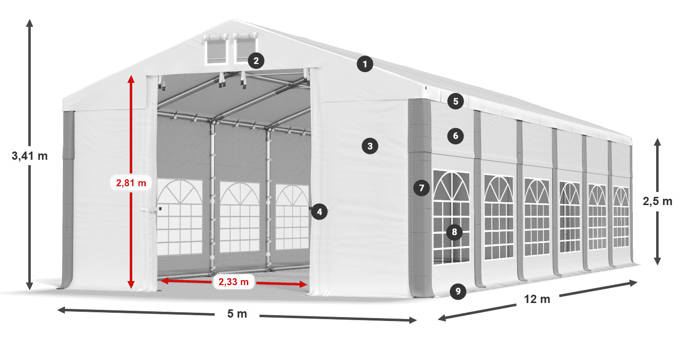 ISD 560 PVC legenda 2.5