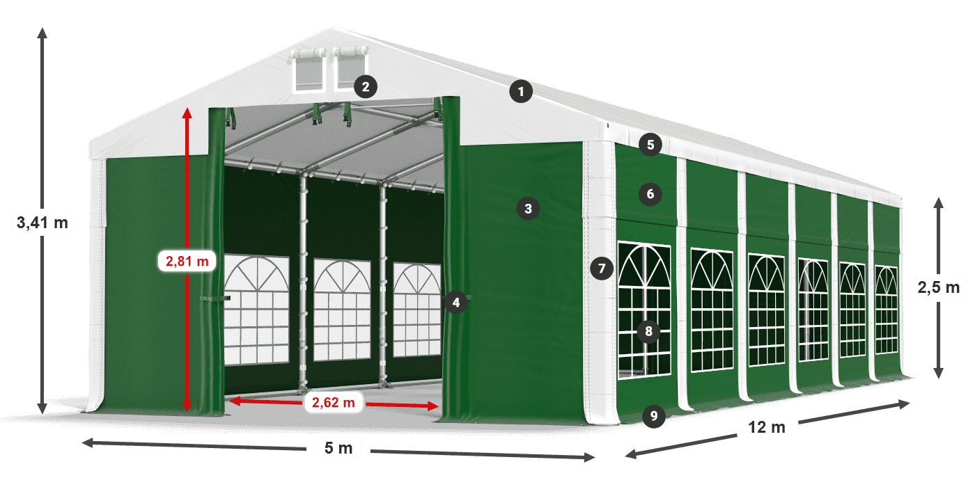 ISD 560 PVC legenda 2.5