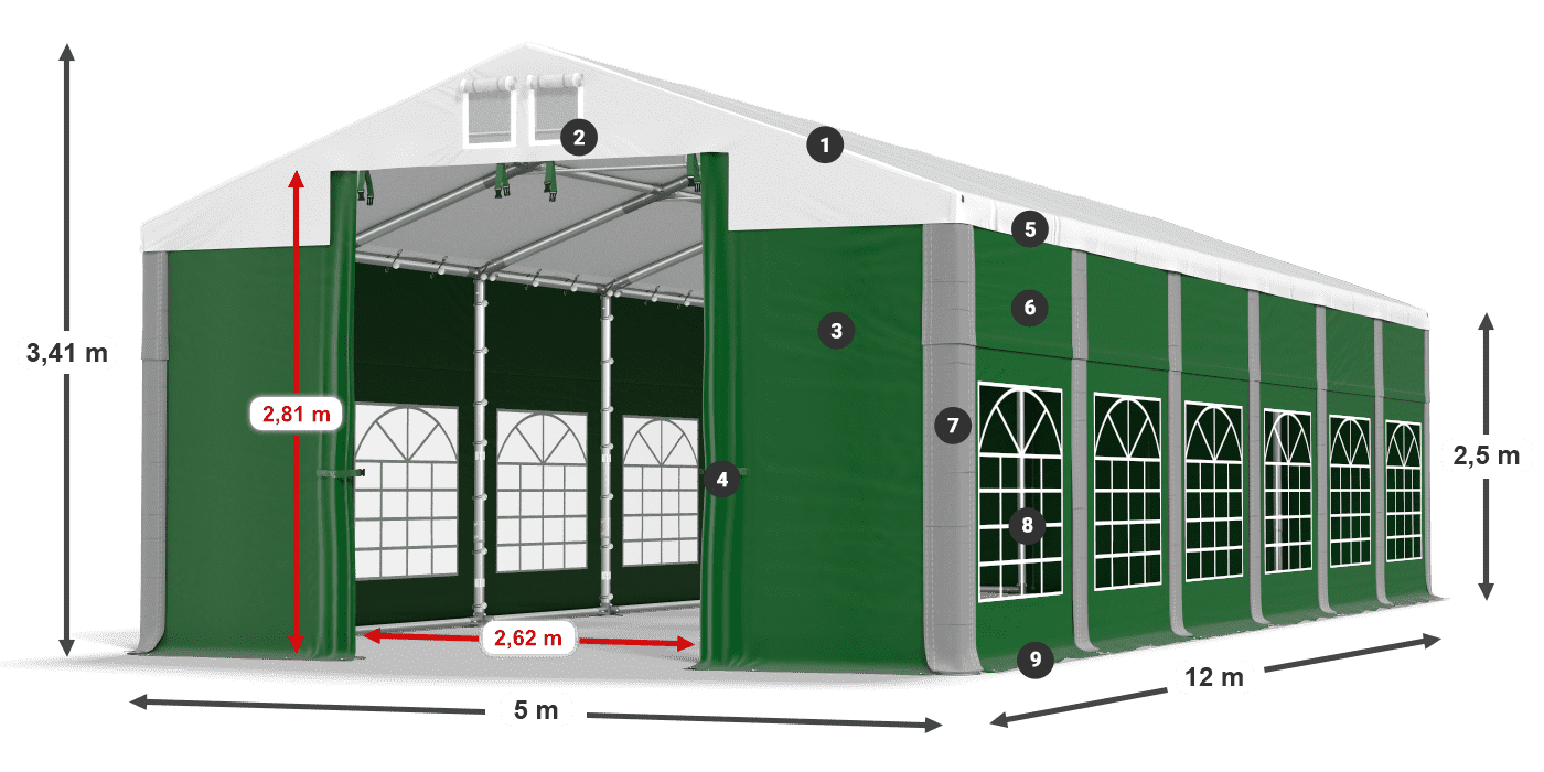 ISD 560 PVC legenda 2.5