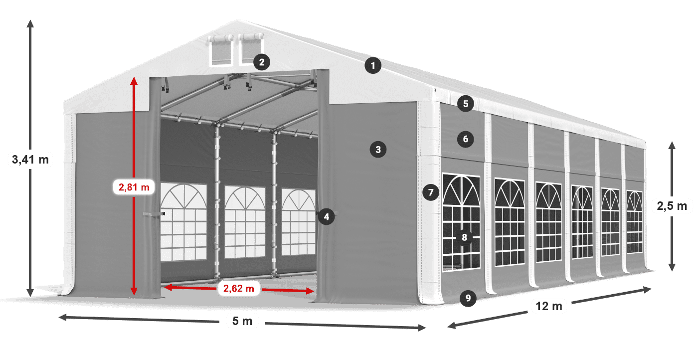 ISD 560 PVC legenda 2.5