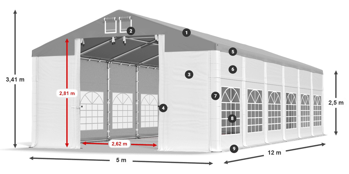 ISD 560 PVC legenda 2.5