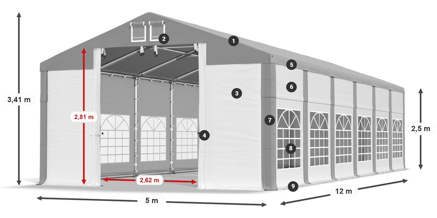 ISD 560 PVC legenda 2.5