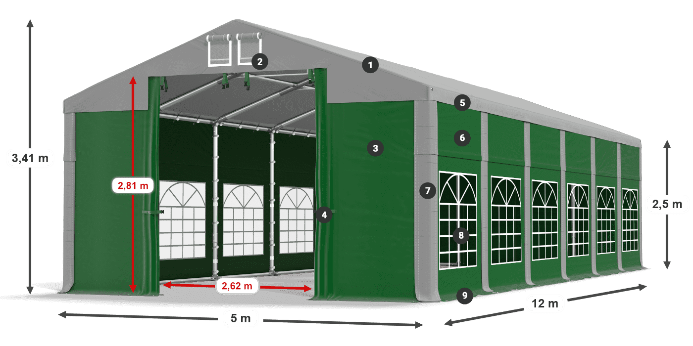 ISD 560 PVC legenda 2.5