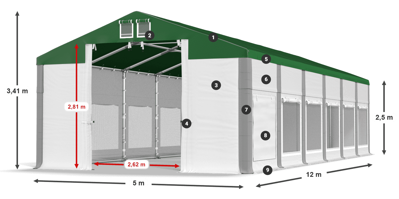 ISDM 560 PVC legenda 2.5