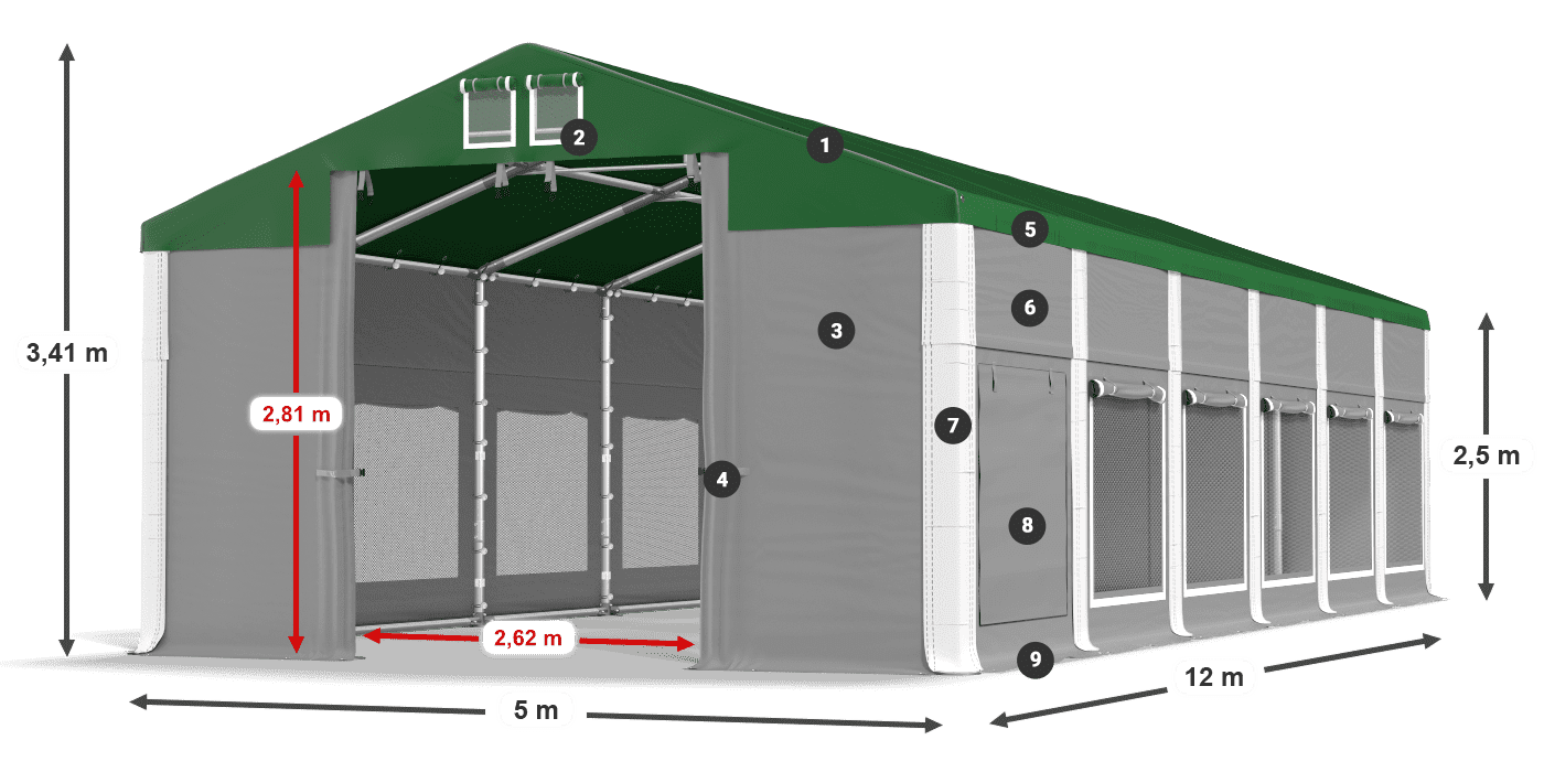 ISDM 560 PVC legenda 2.5