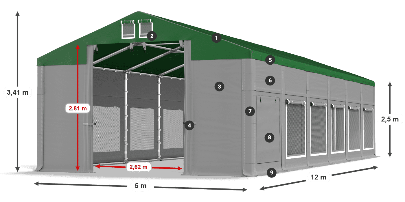 ISDM 560 PVC legenda 2.5