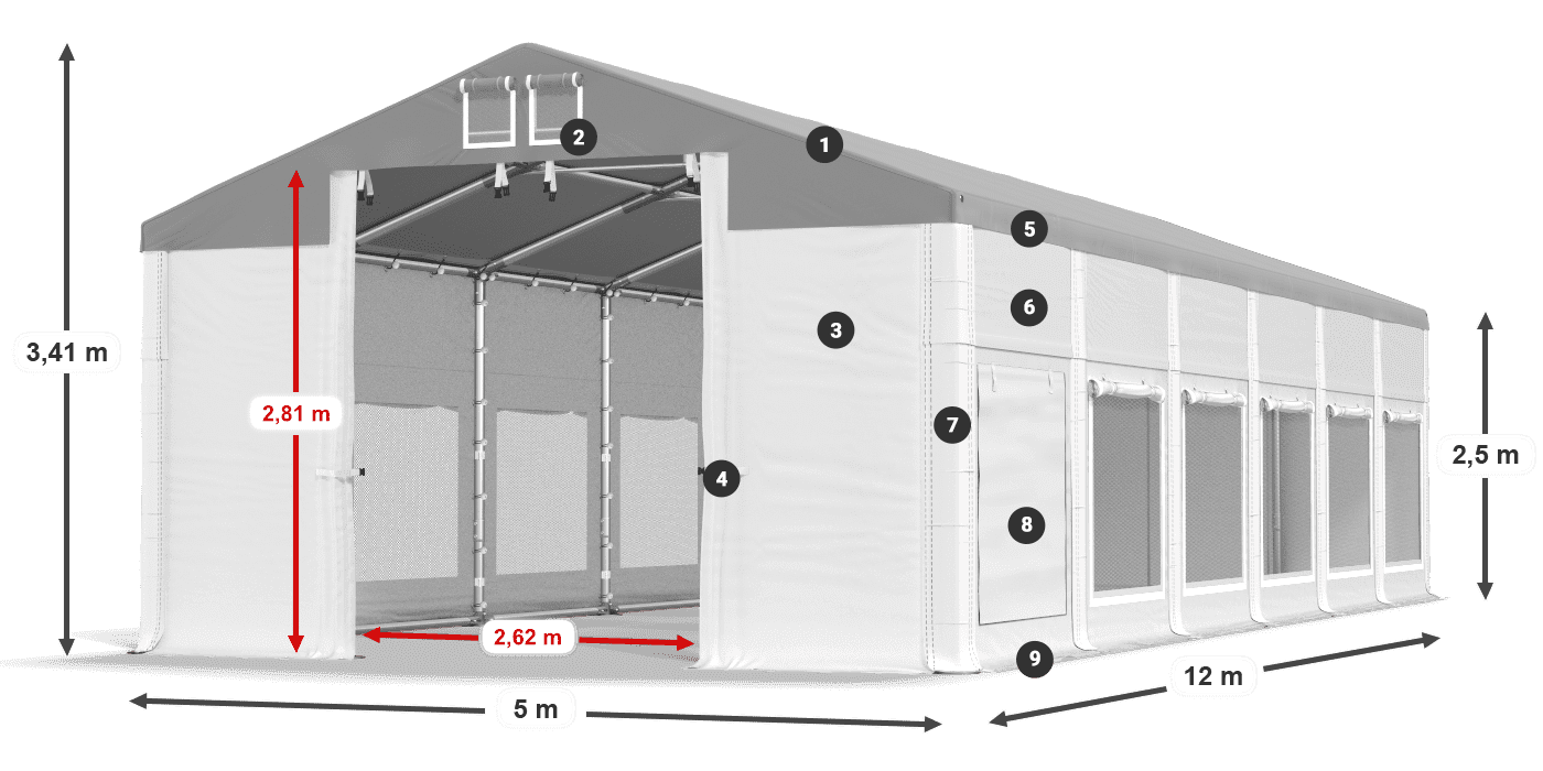 ISDM 560 PVC legenda 2.5