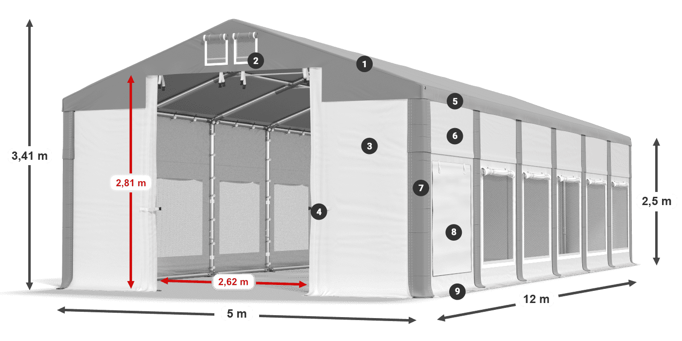 ISDM 560 PVC legenda 2.5