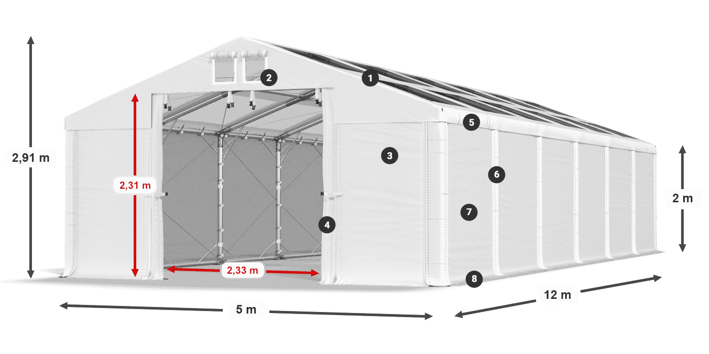 Dach: MS T 580 PVC Ściany: SD 500 PVC 2m legenda