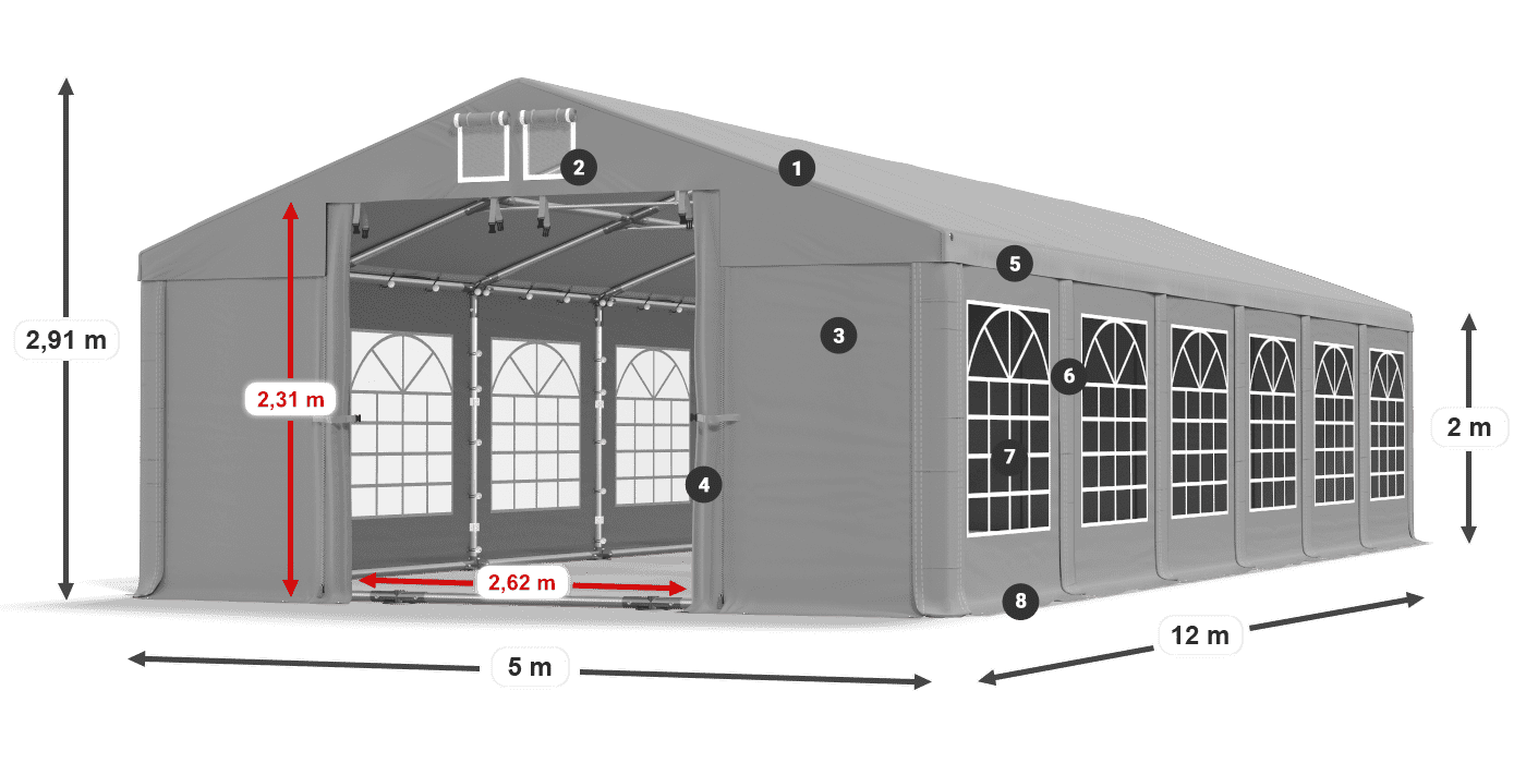 IMS 580 PVC legenda 2m