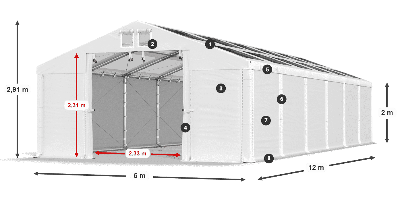 Dach: MS T 580 PVC Ściany: SD 500 PVC 2m legenda