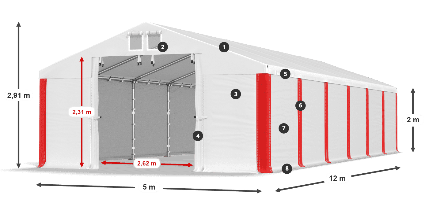 MSD 560 PVC legenda 2