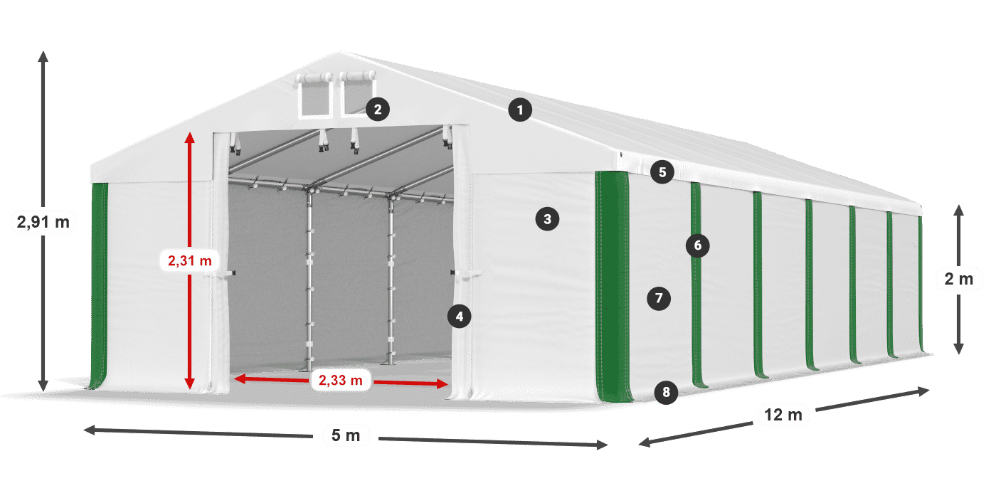 MSD 560 PVC legenda 2