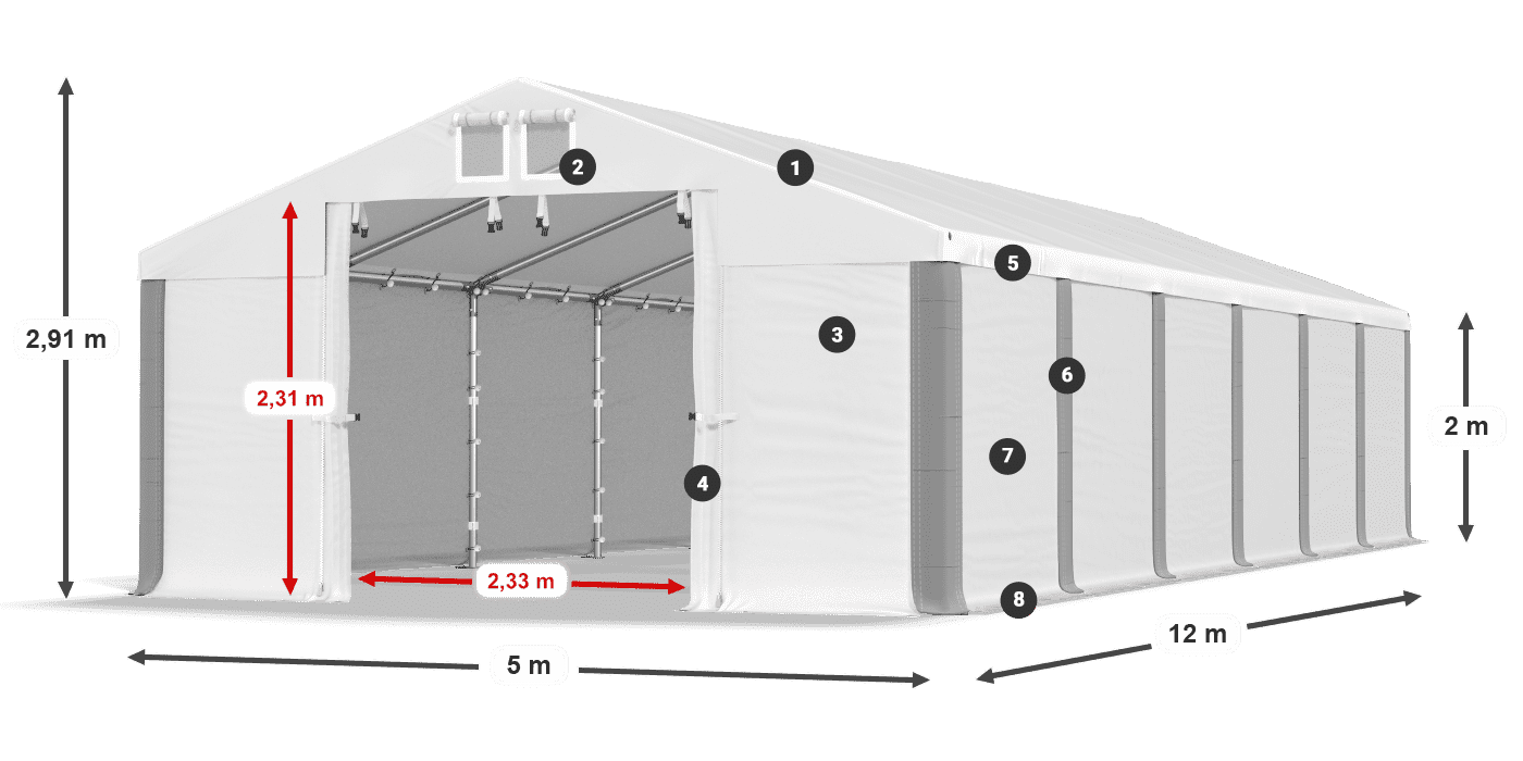 MSD 560 PVC legenda 2
