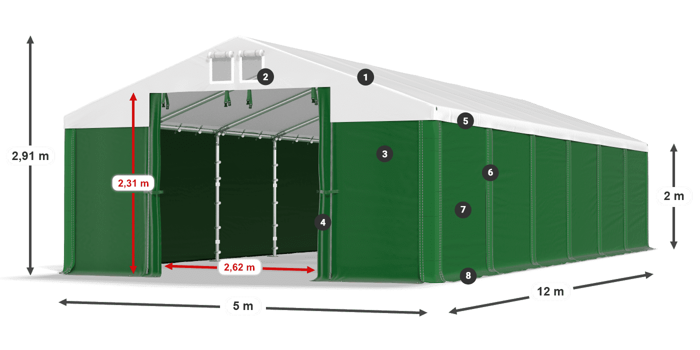MSD 560 PVC legenda 2