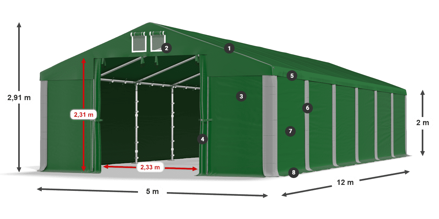 MSD 560 PVC legenda 2