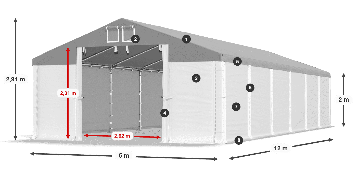 MSD 560 PVC legenda 2