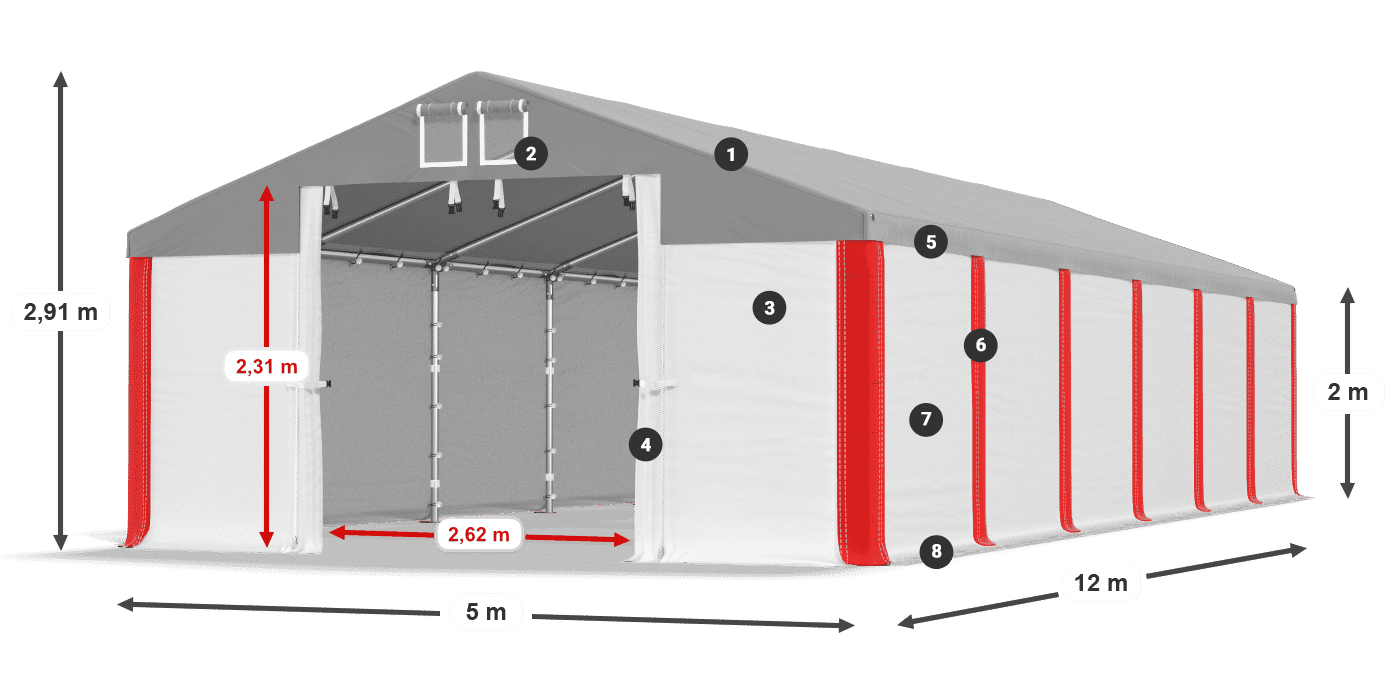 MSD 560 PVC legenda 2