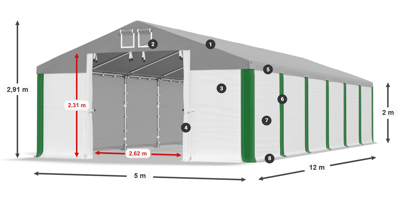 MSD 560 PVC legenda 2