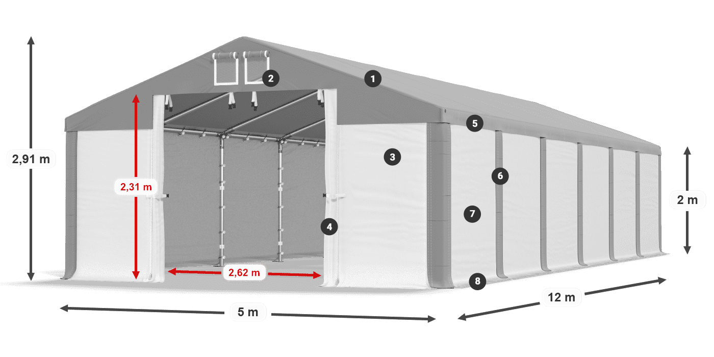 MSD 560 PVC legenda 2