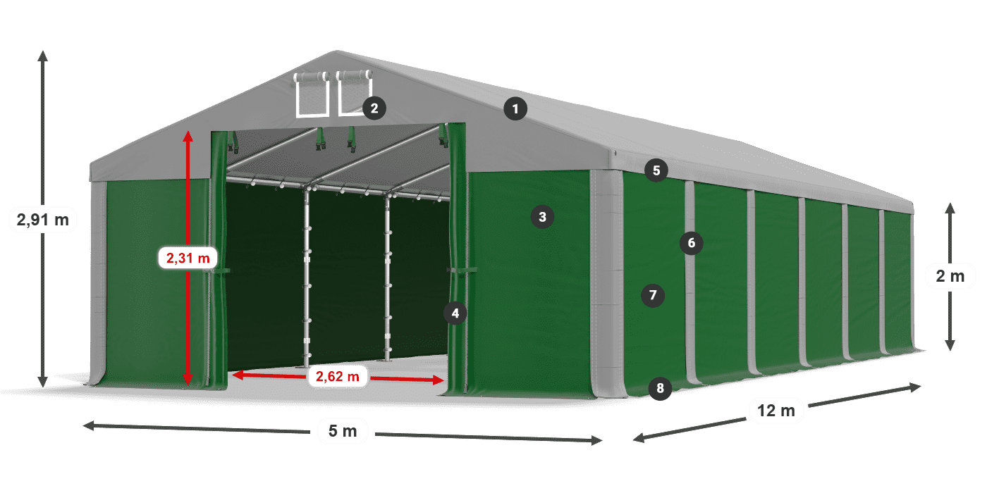 MSD 560 PVC legenda 2