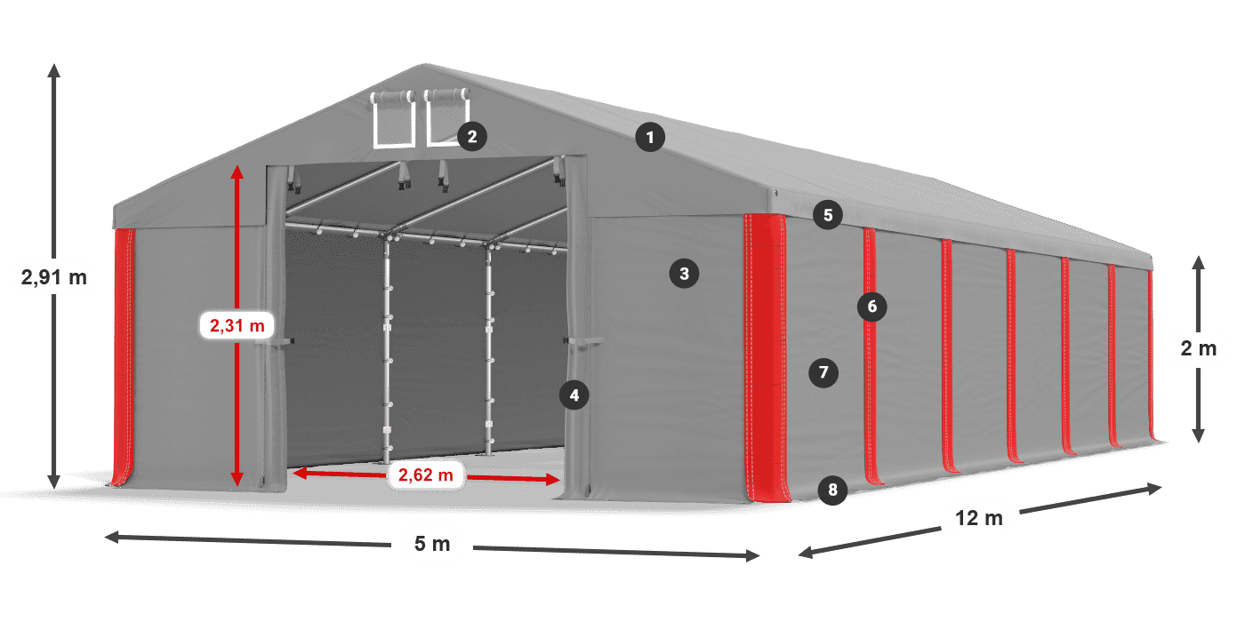 MSD 560 PVC legenda 2