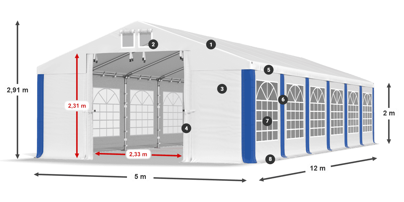 ISD 560 PVC legenda 2m