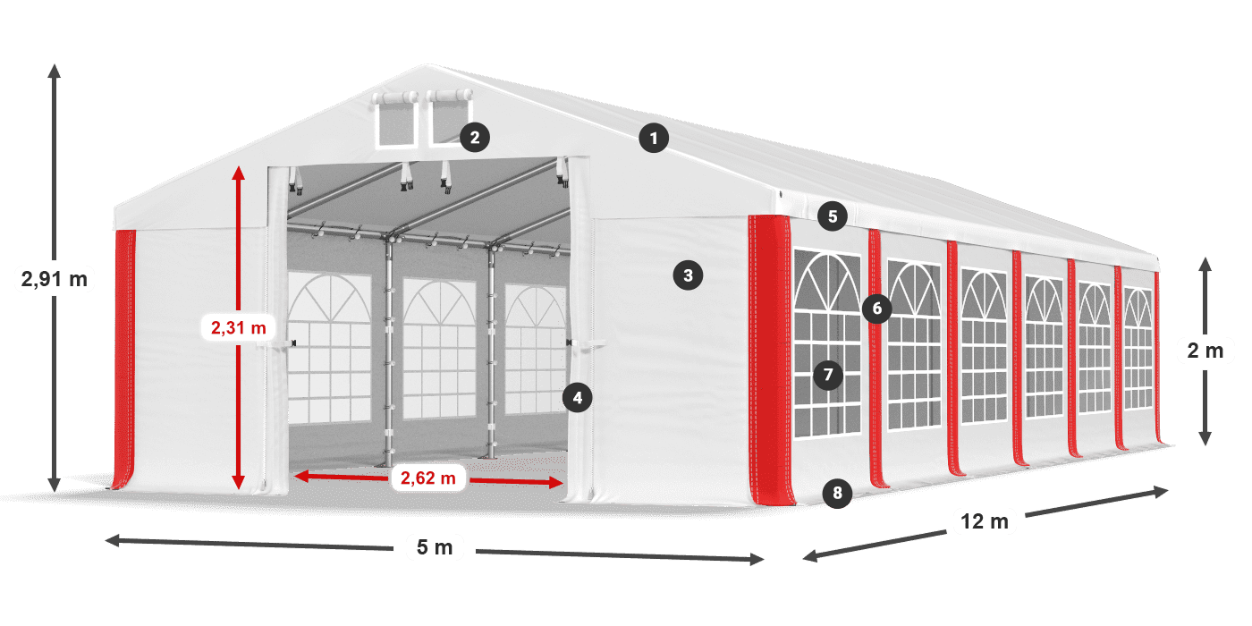 ISD 560 PVC legenda 2m