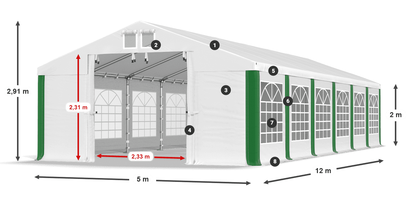 ISD 560 PVC legenda 2m