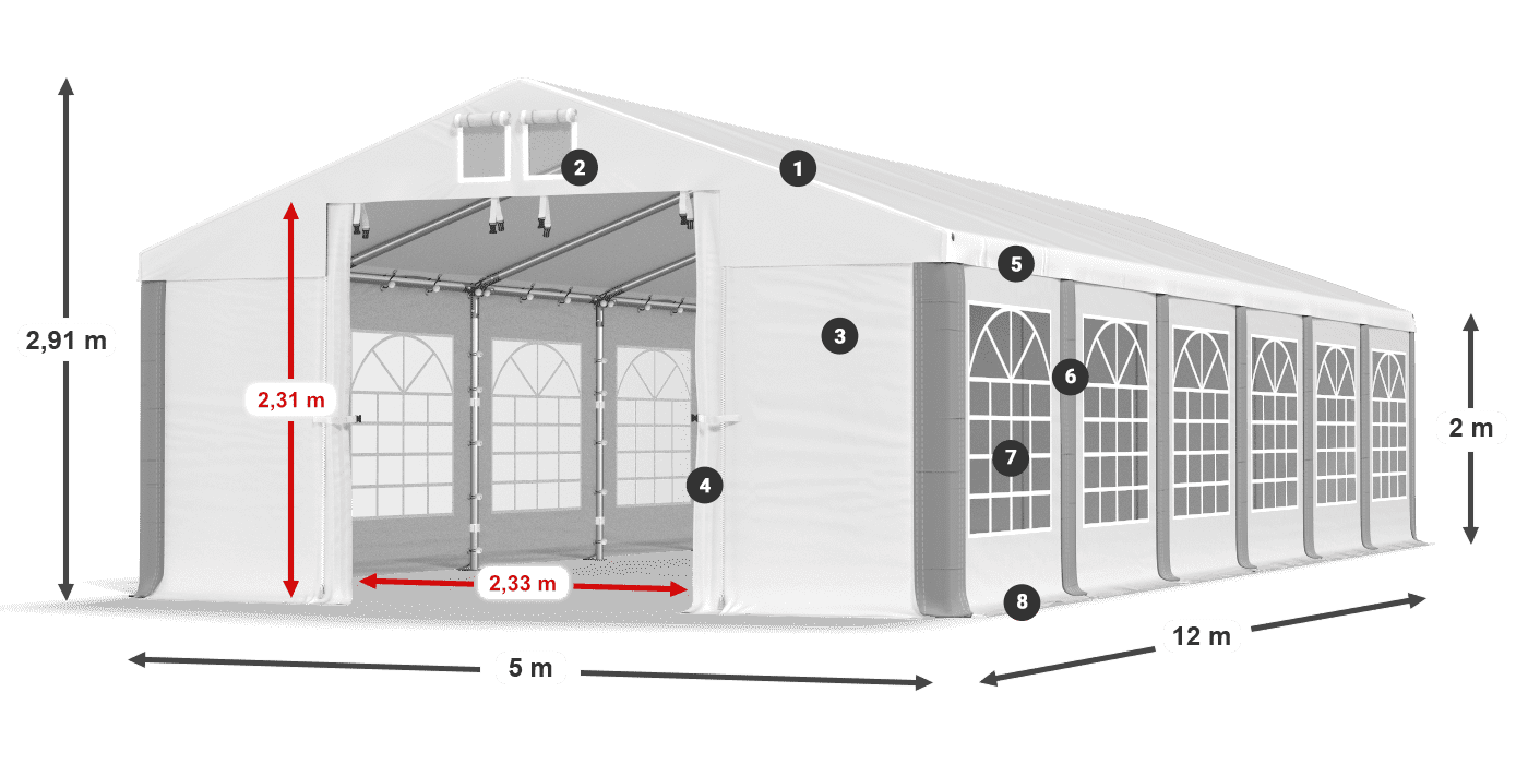 ISD 560 PVC legenda 2m