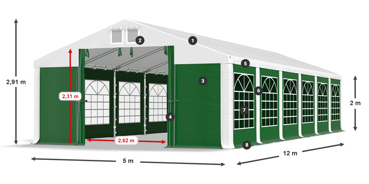 ISD 560 PVC legenda 2m